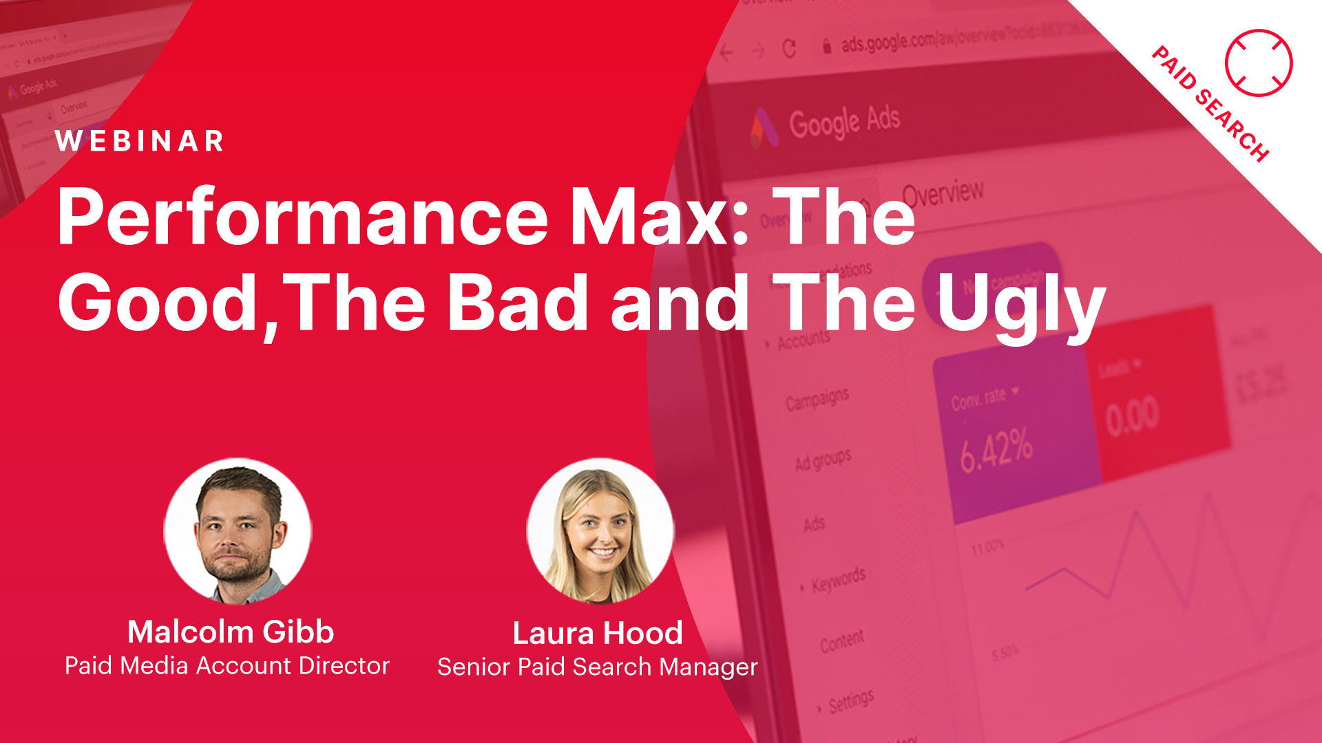 Performance Max The Good, The Bad and The Ugly QueryClick