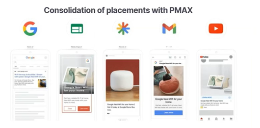 Ad placements are being consolidated within Google PMax