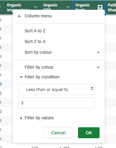 Formatting our data correctly allows us to use powerful sorting to find the greatest impact opportunities.